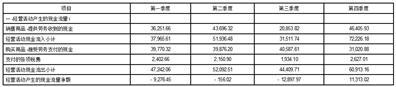 tokenpocket密码找不到-tokenpocket钱包密码几位