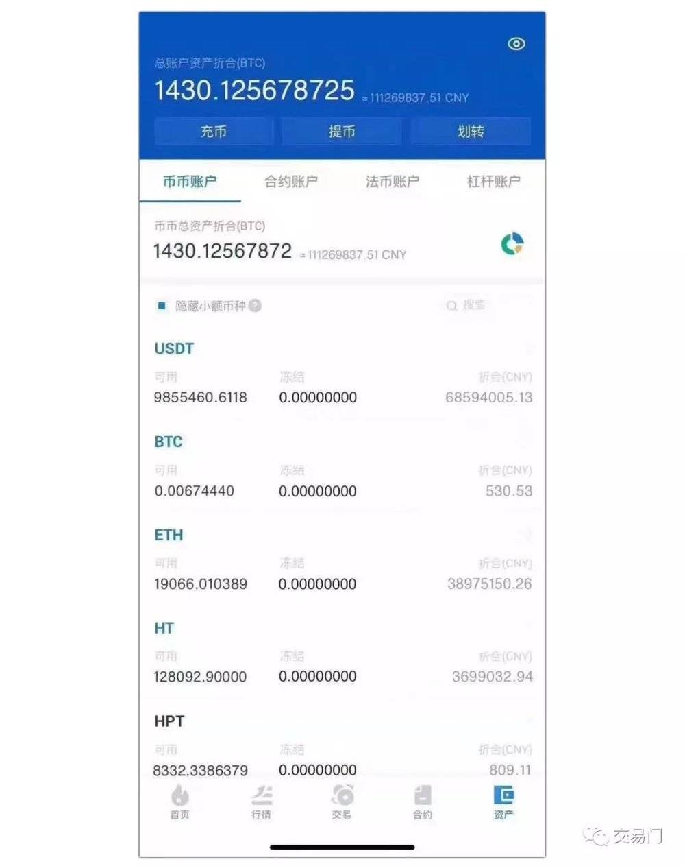 比特币怎么炒怎么开户的简单介绍