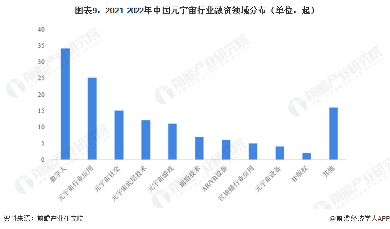 关于4700元宇宙投资合法吗的信息