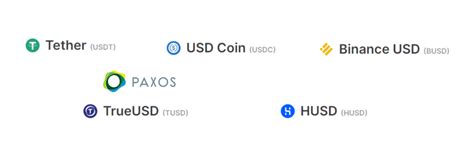 usdt换成钱-usdt换成usdc