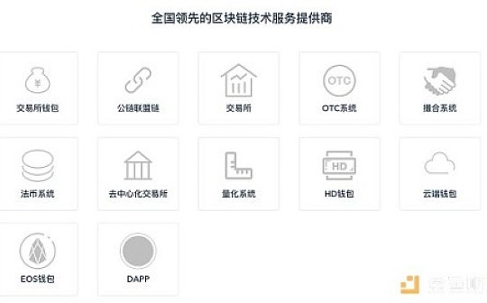 包含十大最安全区块链钱包中文的词条