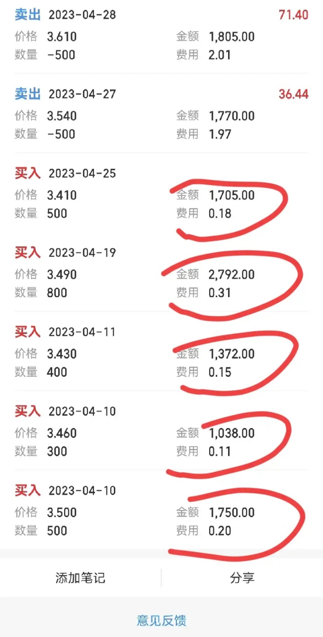 交易费率最低的券商-交易费率最低的证券公司
