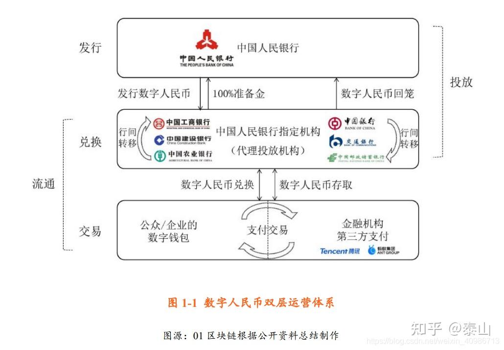 法定货币的特征有哪些-法定货币的特征有哪些方面