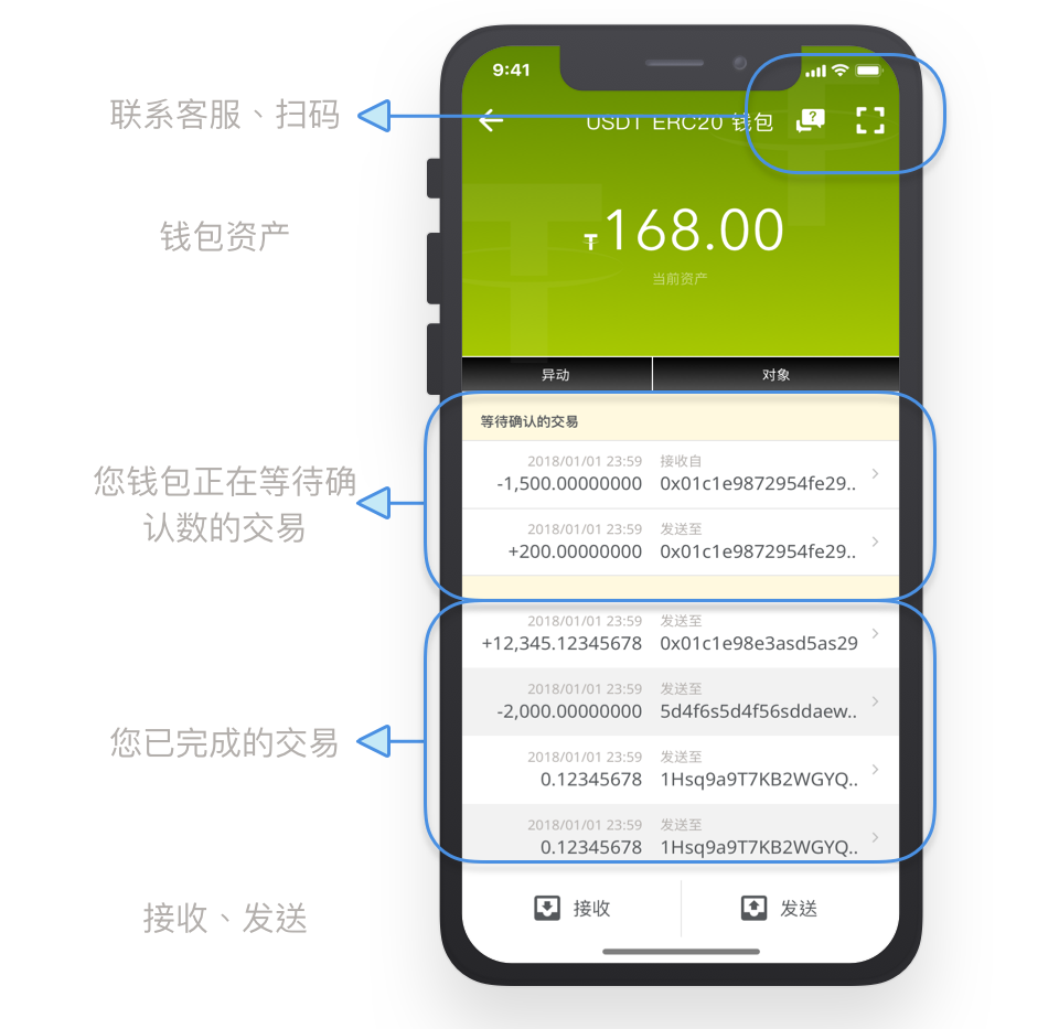 钱包app-钱包app有哪些