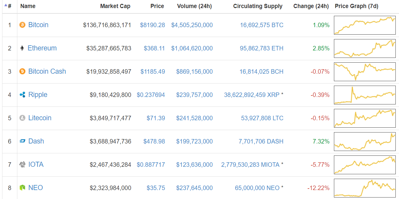 usdt(erc20)收款地址的简单介绍