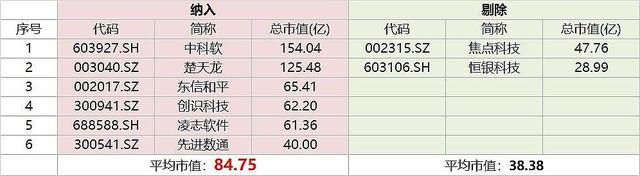 数字货币股票有哪些-数字货币股票有哪些龙头股