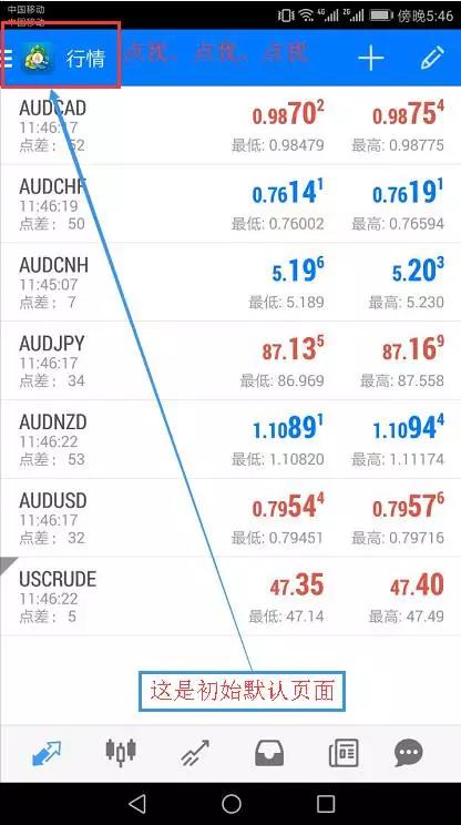 metatrader4安卓版下载-metatrader4安卓版下载2022