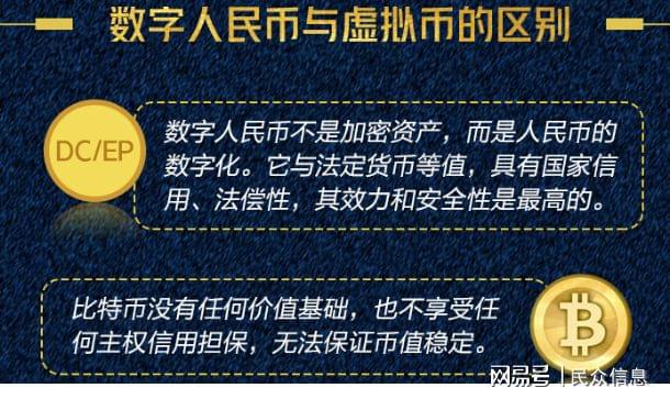 法偿货币和法定货币的区别的简单介绍