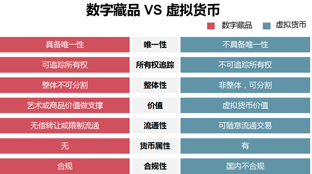 法偿货币和法定货币的区别的简单介绍