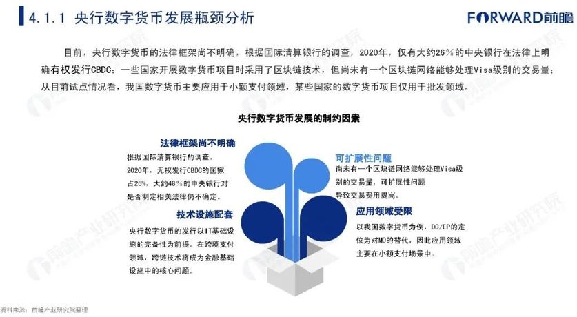 私人数字货币有哪些职能-数字货币充值为啥是私人账户