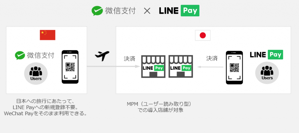 ebpay钱包官网下载-paypal官网登录首页