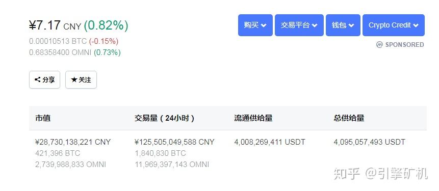 1000usdt等于多少人民币-1000usdt兑换人民币等于多少