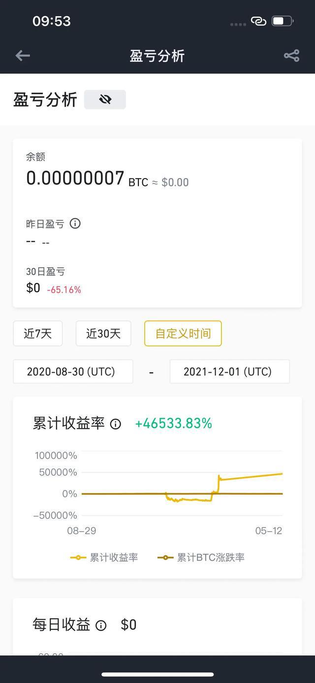 usdt贴吧-usdt官方吧