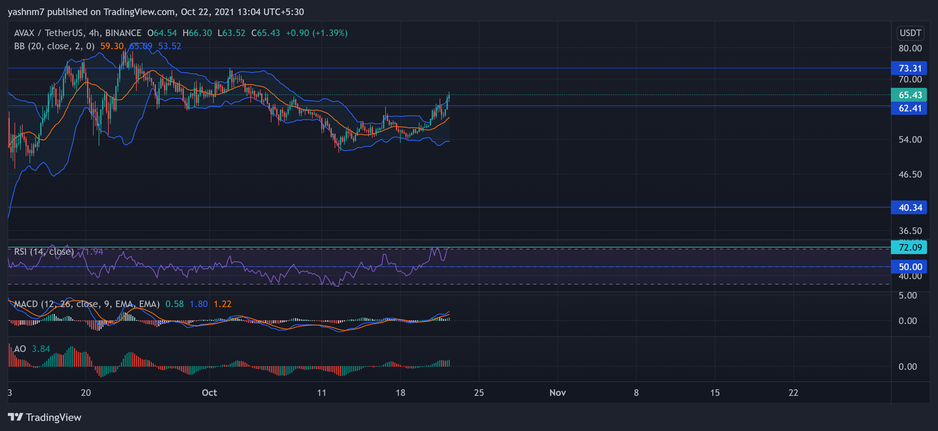 usdt交易中国合法吗2021-深度解析usdt交易中国合法吗?