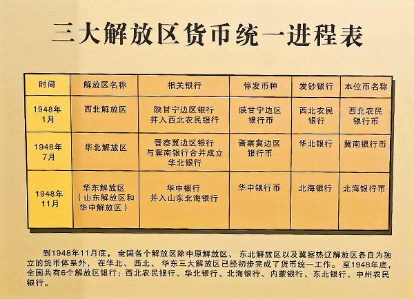 法定货币名词解释汇总-法定货币名词解释汇总图