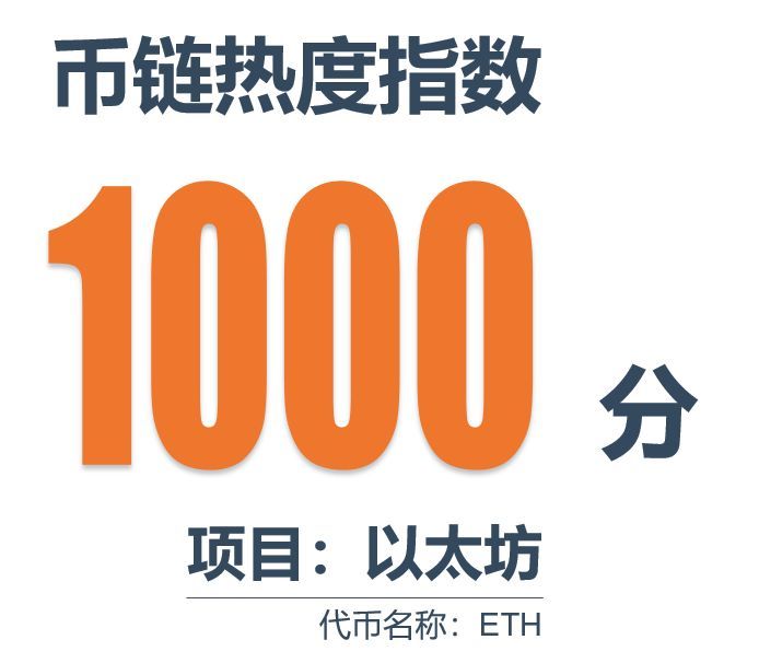 法定数字货币百度百科-法定数字货币是什么百度百科