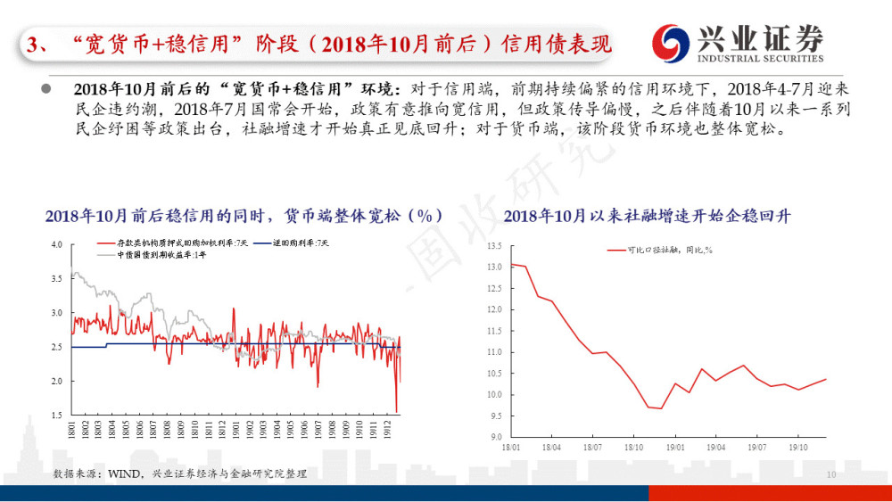 法定货币是信用货币吗-法定货币是信用货币吗对吗