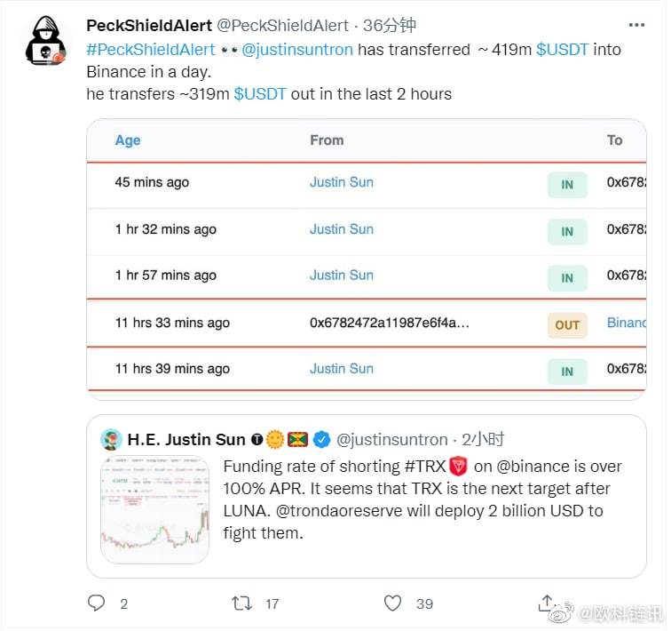 usdt钱包APP图标像盾牌的那个的简单介绍