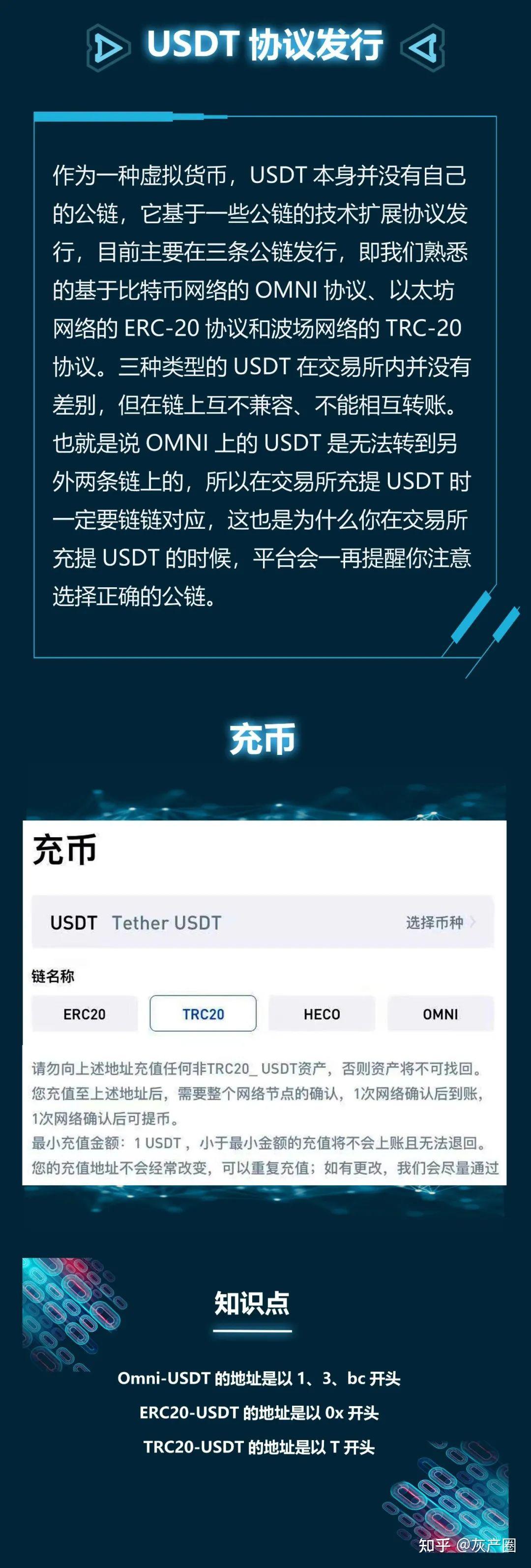 usdt合法么-usdt币犯法吗
