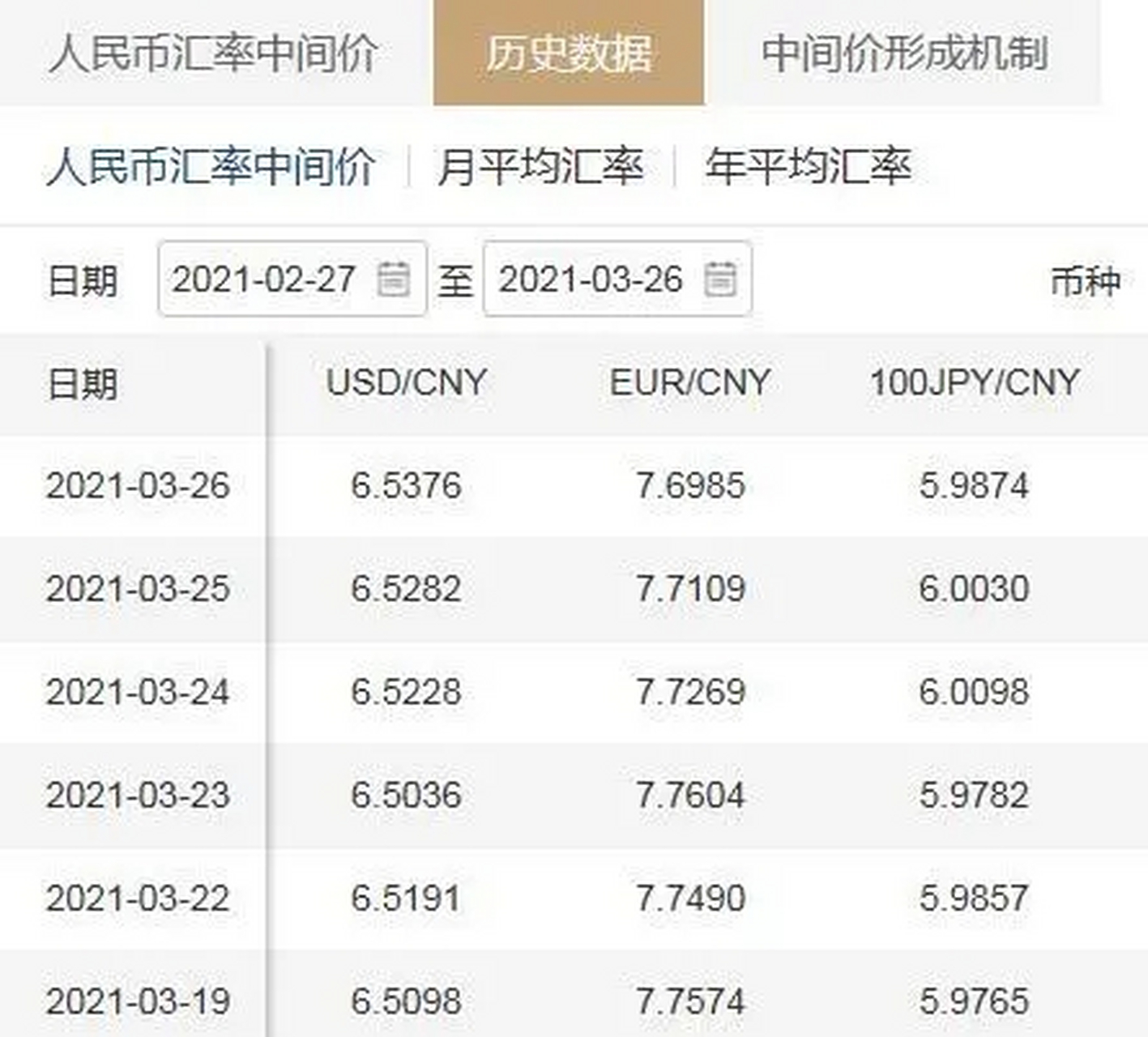美元人民币换算汇率-美元人民币汇率转换器