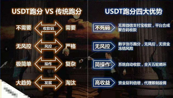 包含usdt换人民币如何避免洗钱的词条