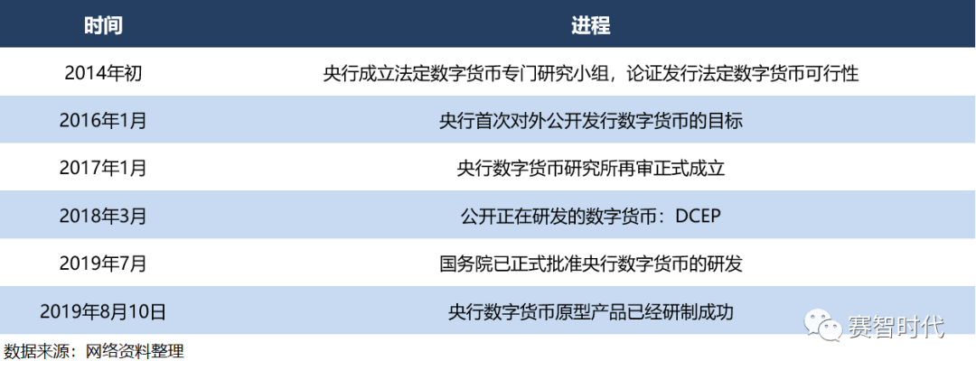 法偿货币名词解释-无限法偿货币名词解释