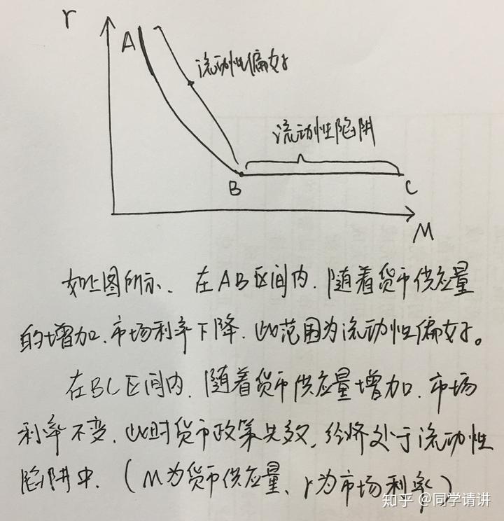 法偿货币名词解释-无限法偿货币名词解释
