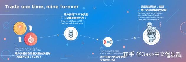 tptoken-tptoken钱包官方下载