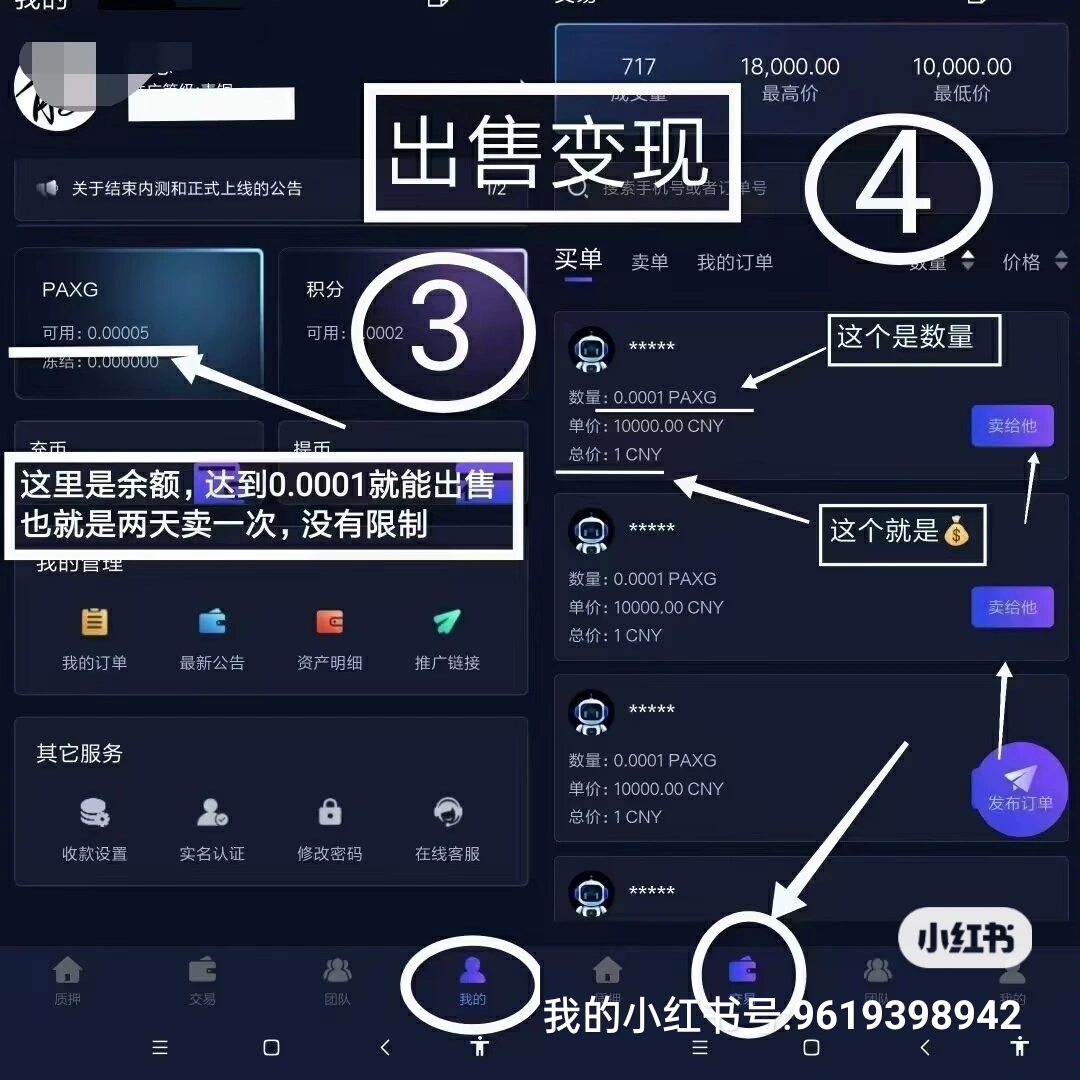 paxg价格-paxg价格分析