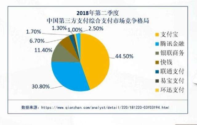 电子支付的概念-电子支付的概念及相关内容