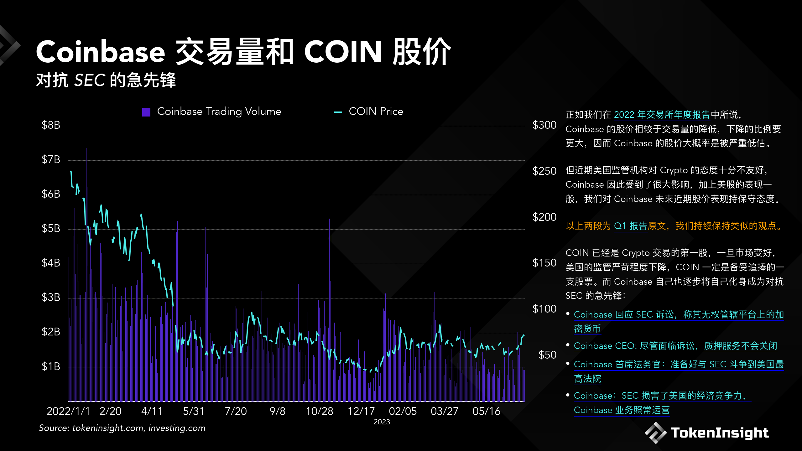 数字货币最大交易所-数字货币最大的交易所是哪一个