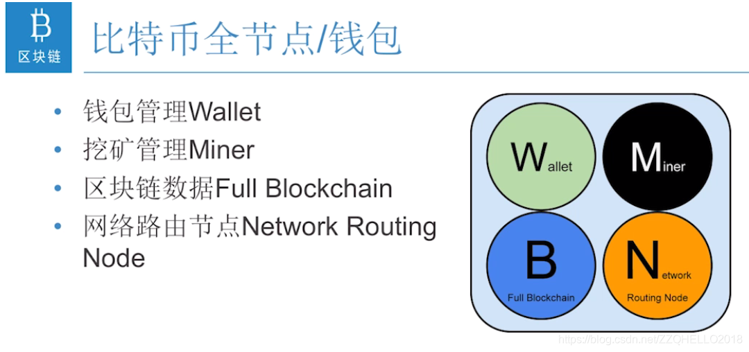 哪些钱包支持btc链-哪些钱包支持btc链路