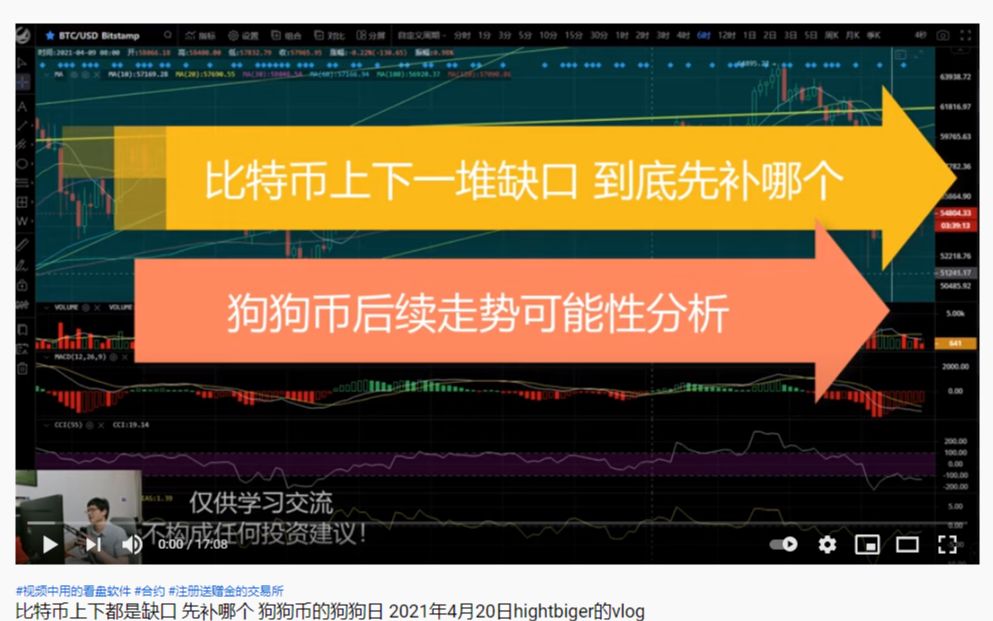 2021年狗狗币最新价格-2021年狗狗币最新价格查询