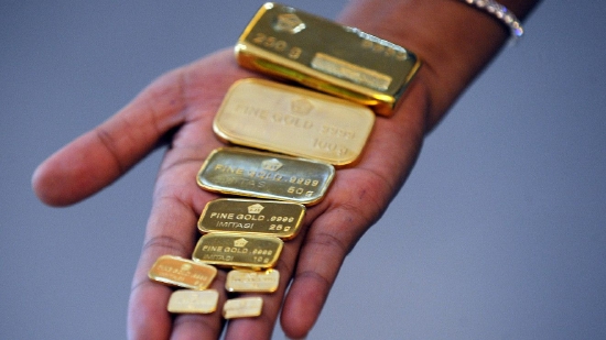 纽约黄金-纽约黄金实时行情走势