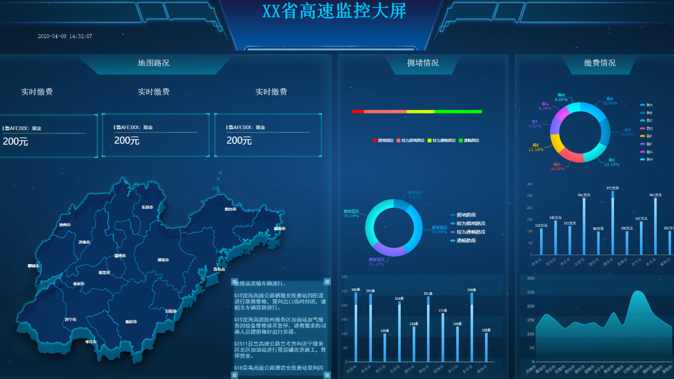 etl数字货币-etl数据转换策略的方法