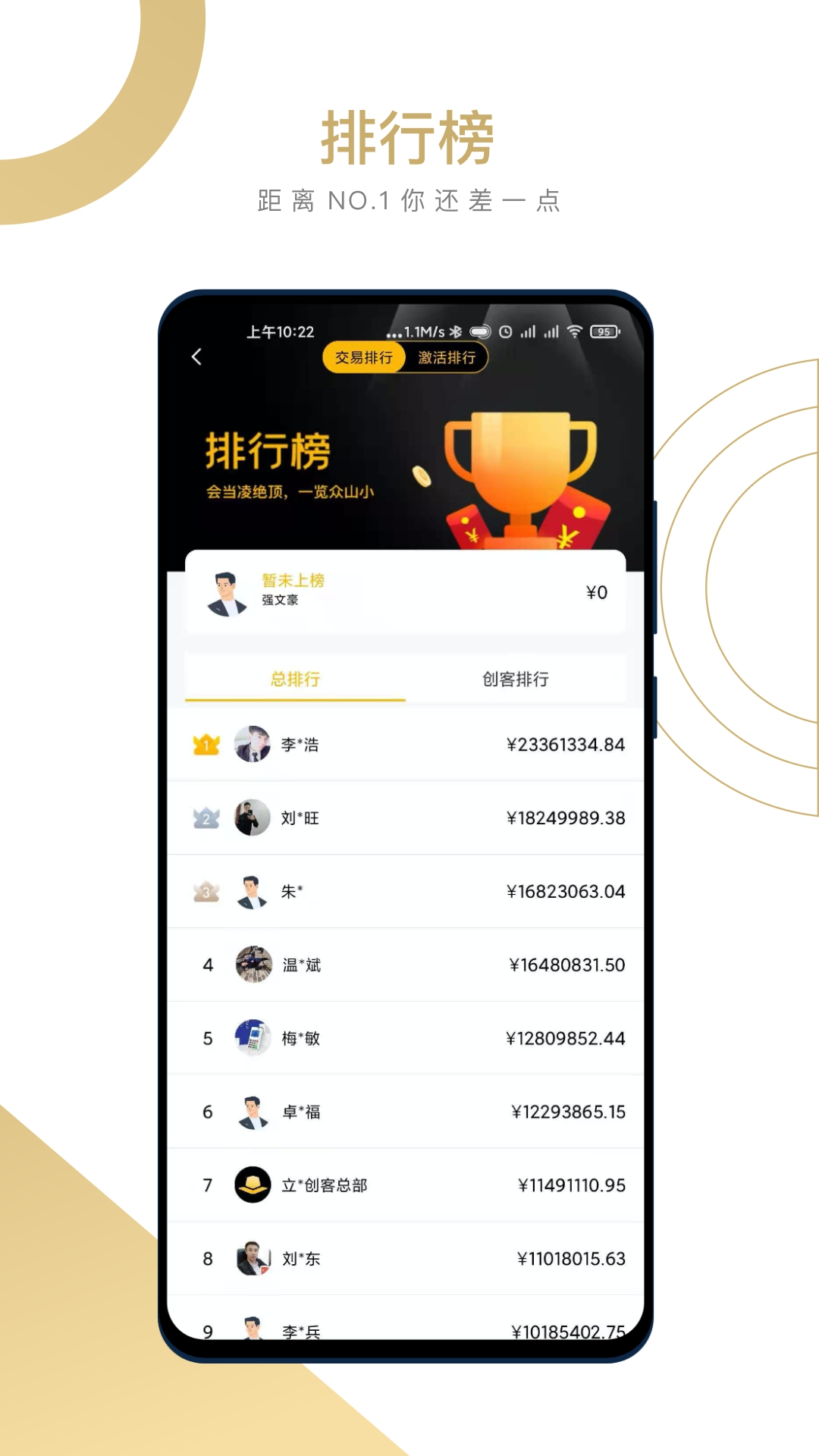 关于最新tbcc钱包app下载链接的信息
