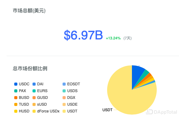 ustd币合法吗-usdt货币合法吗