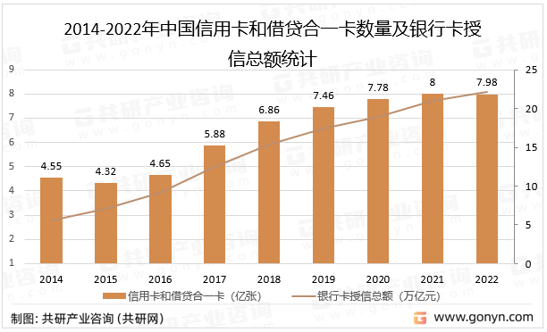 电子货币包扩信用卡么-电子货币是信用货币吗?