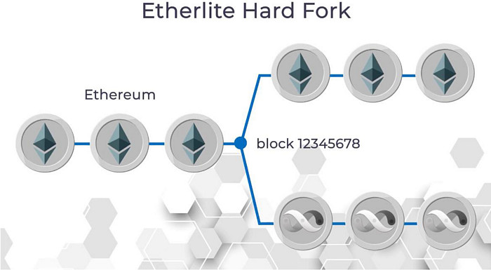 eth钱包-eth钱包app下载