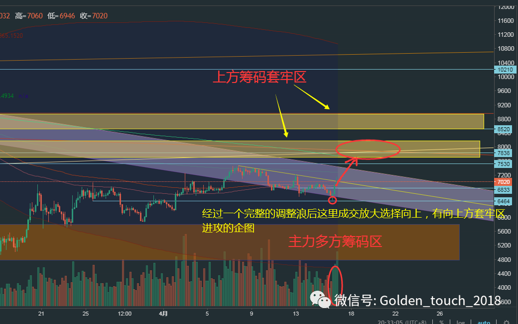 bitcoke交易所-bitcoinwin交易所官网