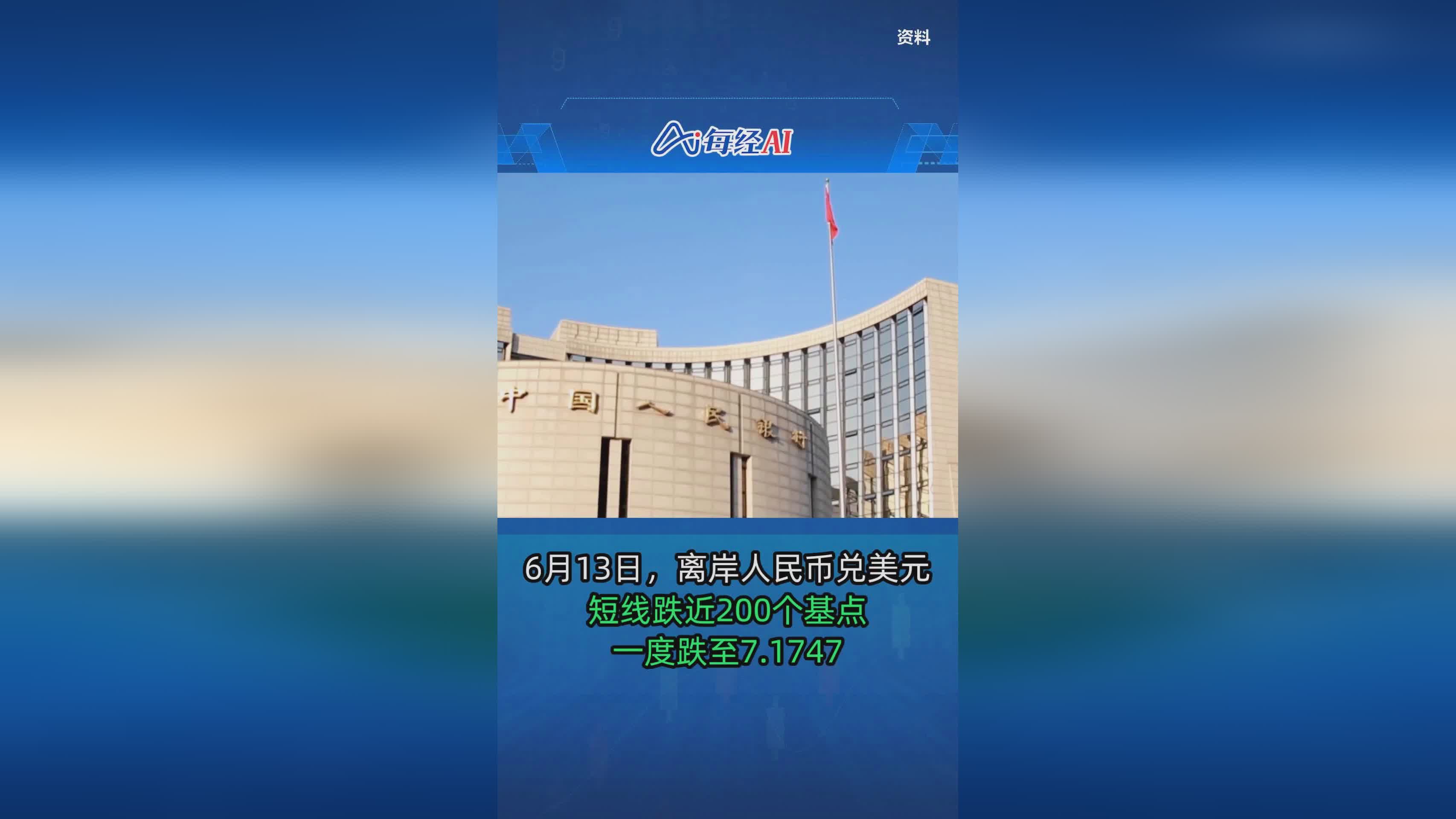 人民币兑美元离岸-人民币兑美元离岸汇率走势图