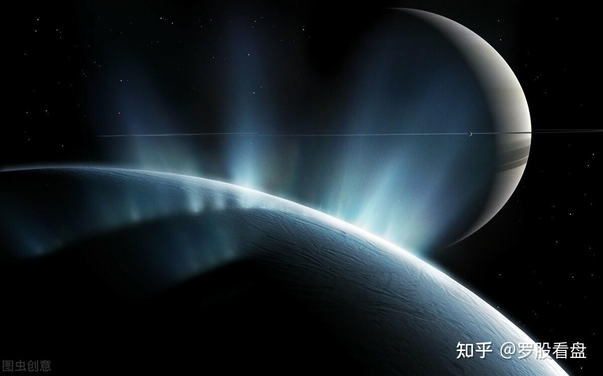 关于中国最火的元宇宙平台hypeelle的信息