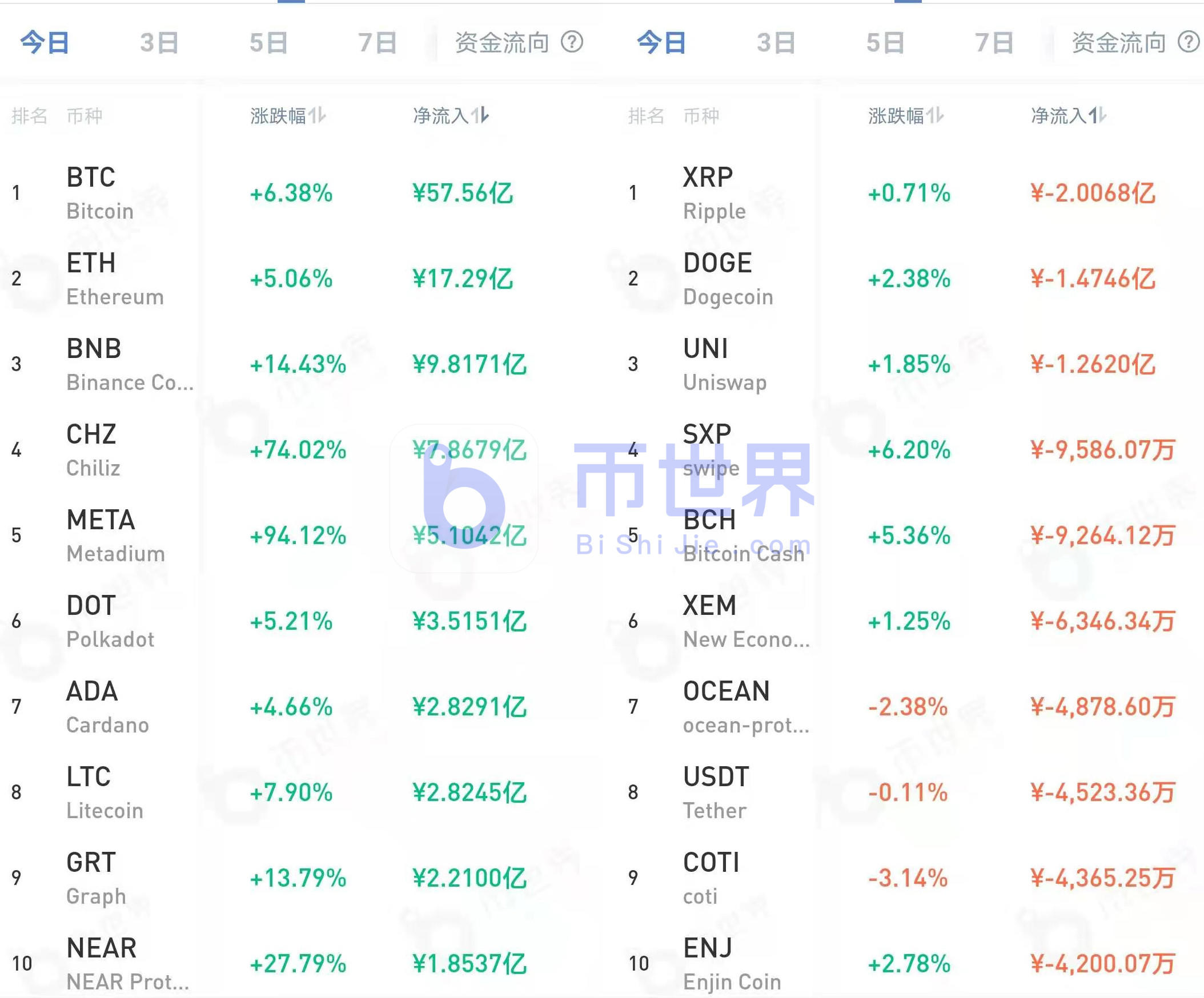 btc怎么念-btc入门教程