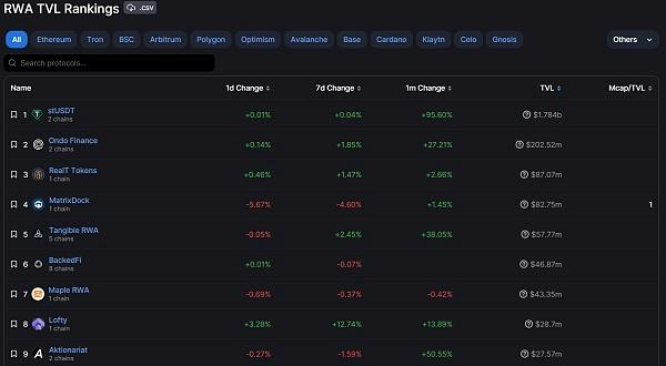 cgp转换usdt-lcusd怎么兑换usdt