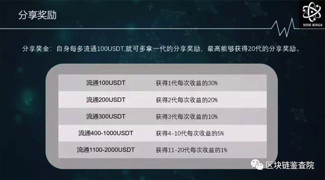 tokenpocket提币到unisat-token pocket钱包怎么提币到交易所