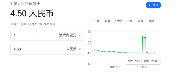 澳元兑换人民币汇率实时汇率新浪-今日澳元兑换人民币汇率走势图分析新浪网