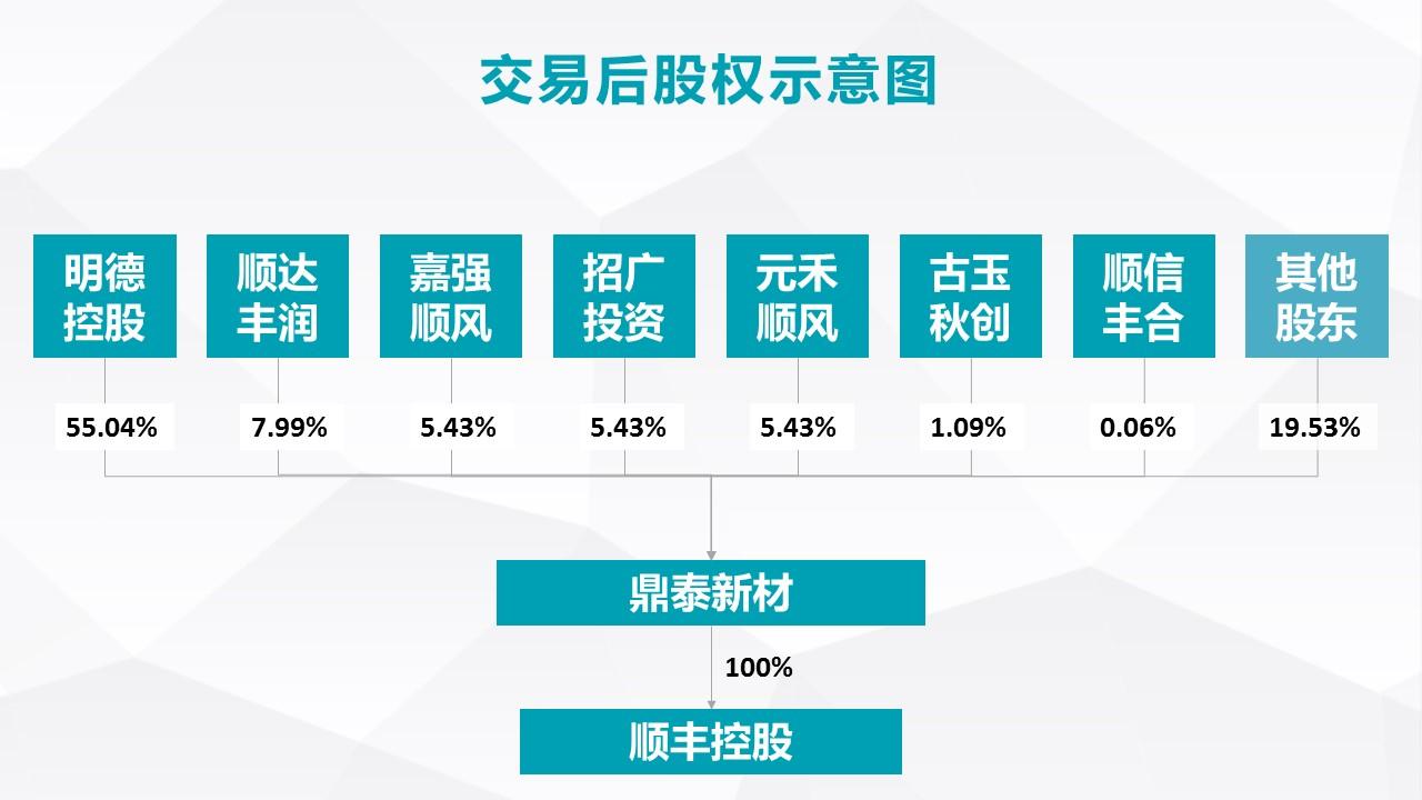 在进行反向交易-反向交易被交易所重点监控