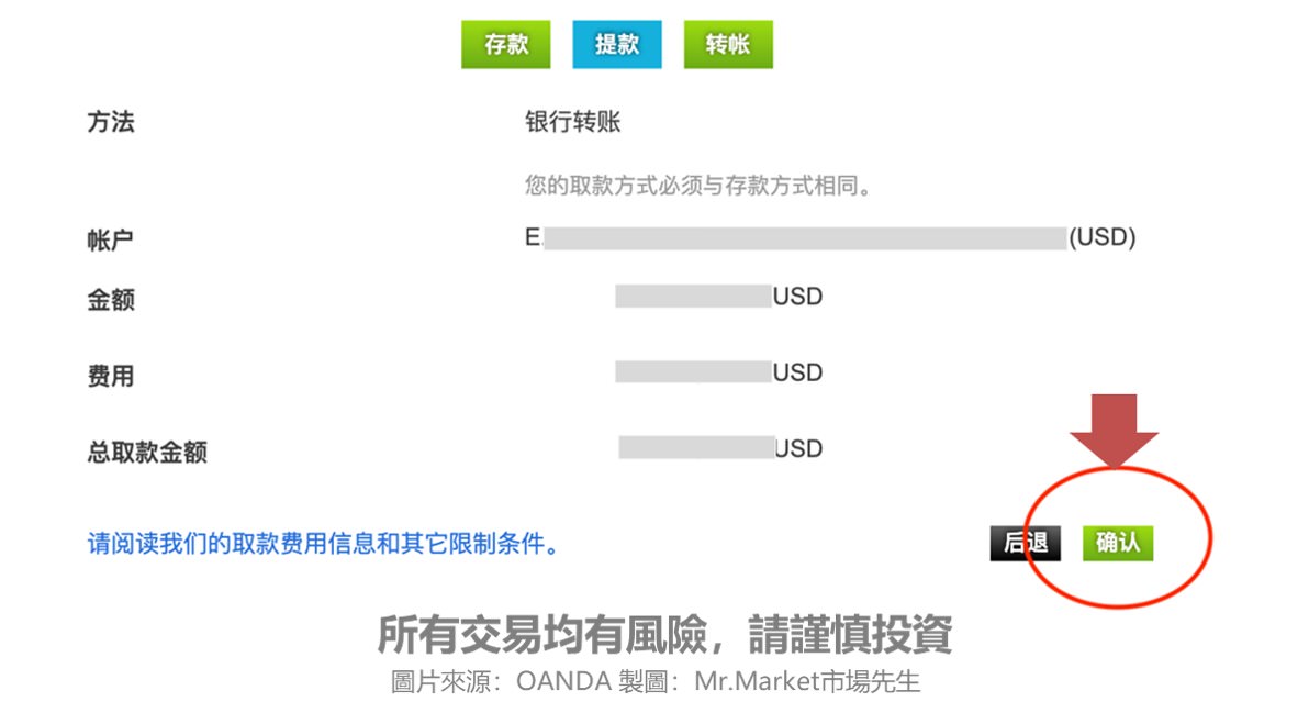 银行出金是什么意思-银行回单上的出金是什么意思