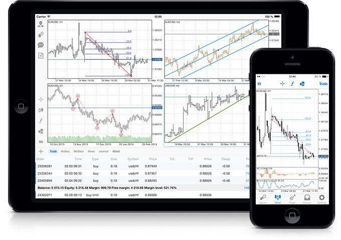 metatrader4安卓版下载-metatrader4安卓版下载正版