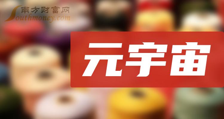 逸尚联合投资元宇宙2023-逸尚联合投资元宇宙2023年6月29